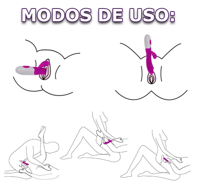 Modos de uso do vibrador